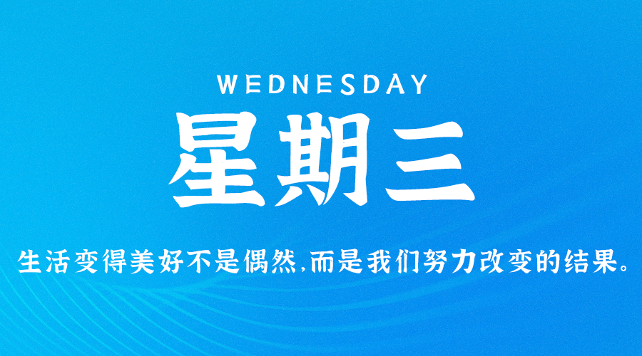 4月19日,星期三,在这里每天60秒读懂世界!