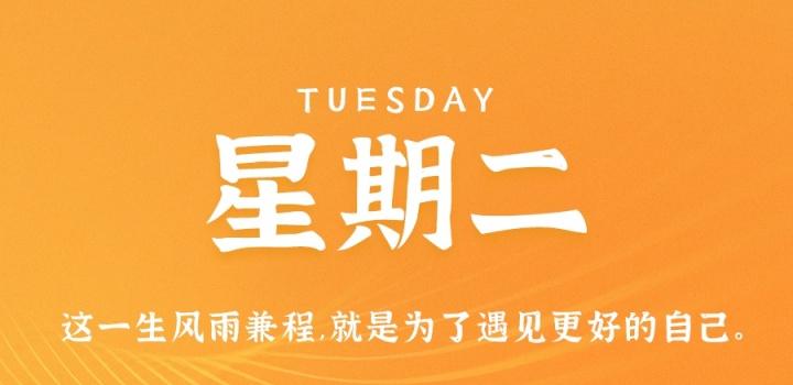 12月27日，星期二，在这里每天60秒读懂世界！-夜之北揭秘-每天学习网络推广知识